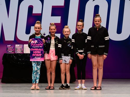 Minneapolis, MN - 5/19/2023 - Awards