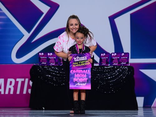 Riverside, CA - 5/19/2023 - Awards