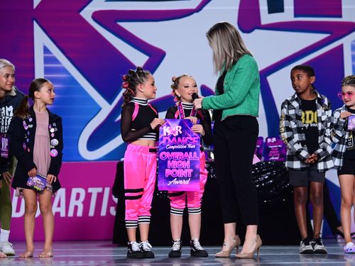 Riverside, CA - 5/19/2023 - Awards