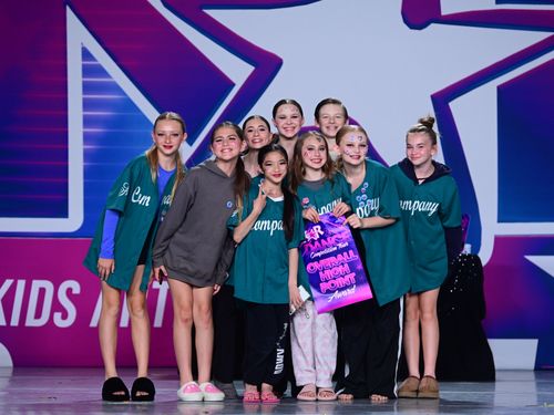 Riverside, CA - 5/19/2023 - Awards
