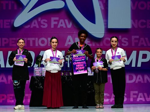 San Jose, CA - 5/18/2023 - Awards