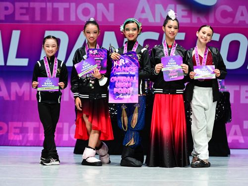 San Jose, CA - 5/18/2023 - Awards