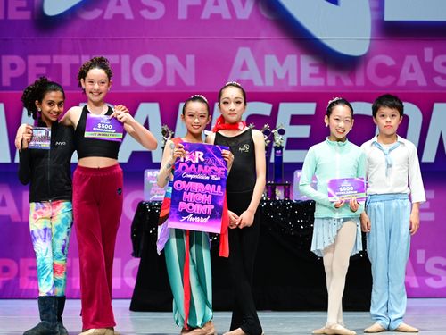 San Jose, CA - 5/18/2023 - Awards