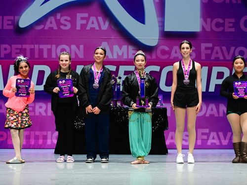 San Jose, CA - 5/18/2023 - Awards