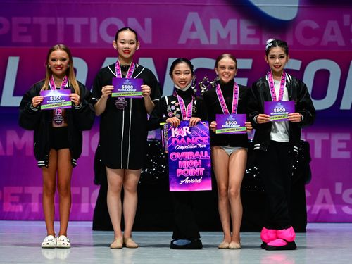 San Jose, CA - 5/18/2023 - Awards