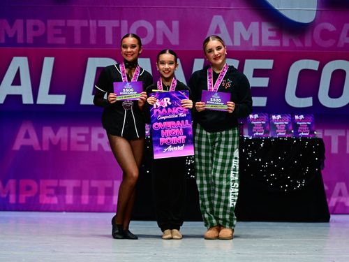 San Jose, CA - 5/18/2023 - Awards