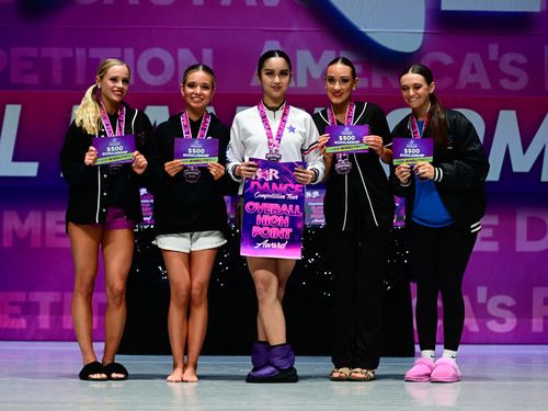 San Jose, CA - 5/18/2023 - Awards