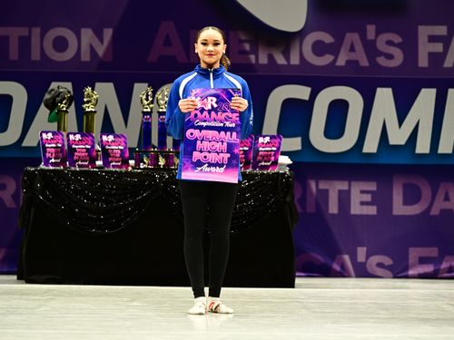 Riverside, CA - 6/2/2023 - Awards