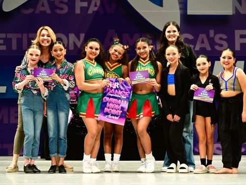 Riverside, CA - 6/2/2023 - Awards