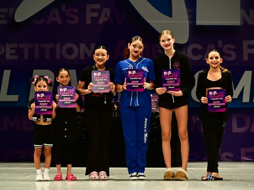 Riverside, CA - 6/2/2023 - Awards