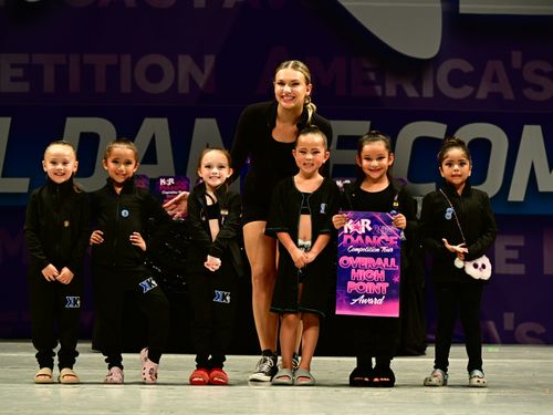 Riverside, CA - 6/2/2023 - Awards