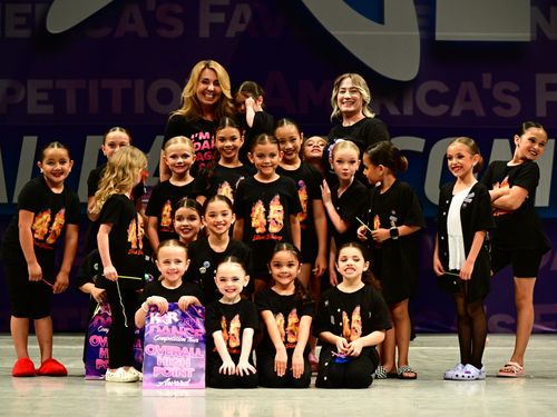 Riverside, CA - 6/2/2023 - Awards