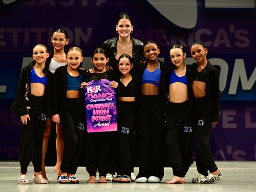 Riverside, CA - 6/2/2023 - Awards
