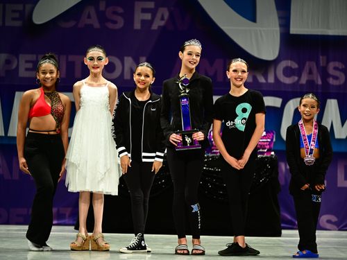 Riverside, CA - 6/2/2023 - Awards