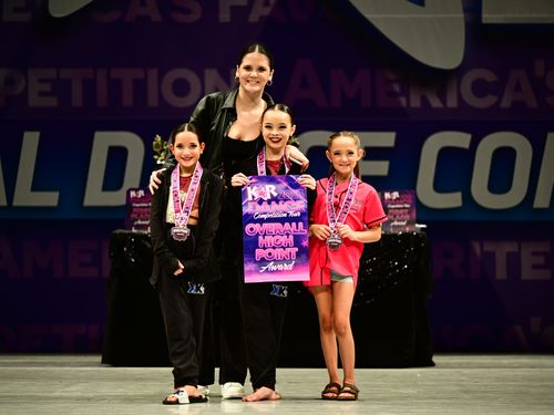 Riverside, CA - 6/2/2023 - Awards
