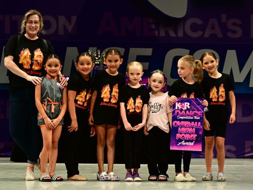 Riverside, CA - 6/2/2023 - Awards