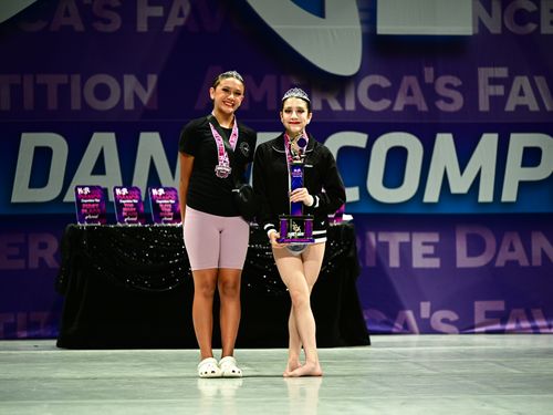 Riverside, CA - 6/2/2023 - Awards