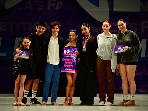 Riverside, CA - 6/2/2023 - Awards