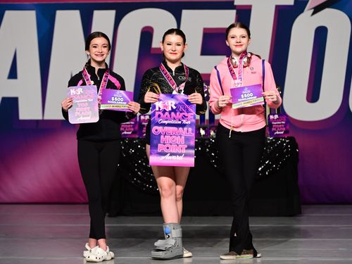Chattanooga, TN - 5/12/2023 - Awards
