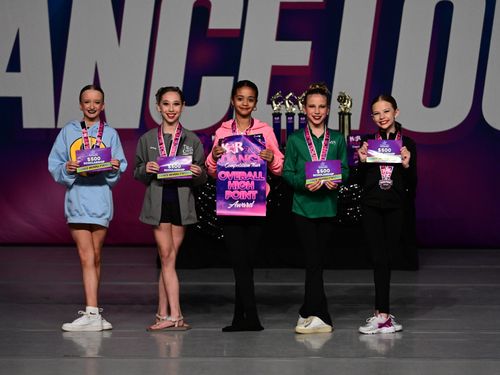 Chattanooga, TN - 5/12/2023 - Awards