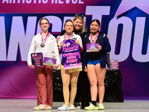 Kansas City, MO - 5/19/2023 - Awards