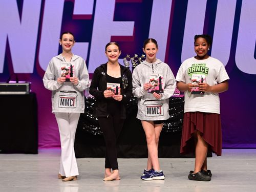 Kansas City, MO - 5/19/2023 - Awards