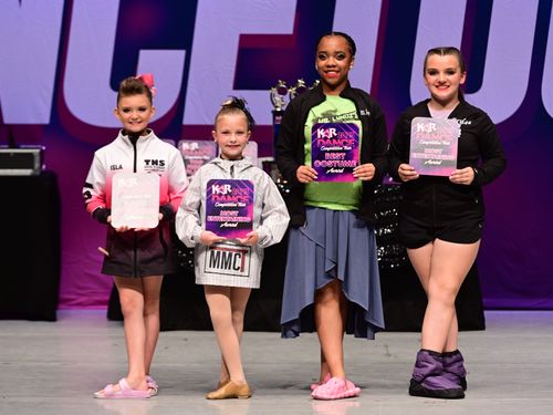 Kansas City, MO - 5/19/2023 - Awards