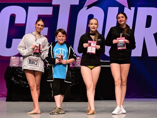 Kansas City, MO - 5/19/2023 - Awards