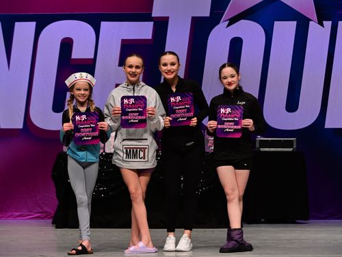 Kansas City, MO - 5/19/2023 - Awards