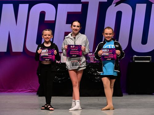 Kansas City, MO - 5/19/2023 - Awards