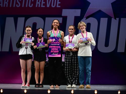 Redondo Beach, CA - 6/2/2023 - Awards