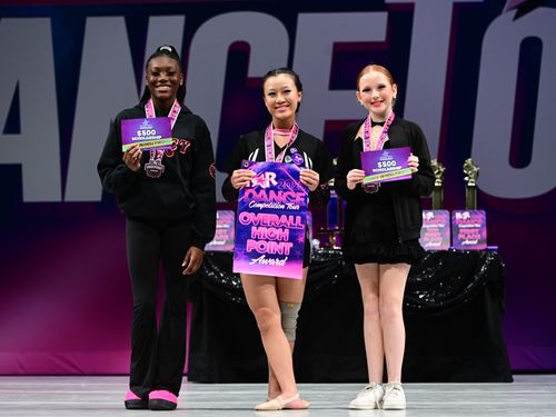 Redondo Beach, CA - 6/2/2023 - Awards