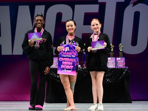 Redondo Beach, CA - 6/2/2023 - Awards
