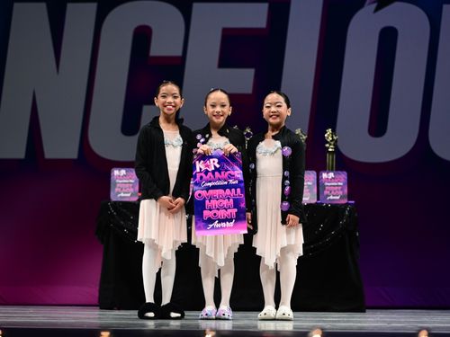 Redondo Beach, CA - 6/2/2023 - Awards