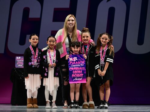 Redondo Beach, CA - 6/2/2023 - Awards