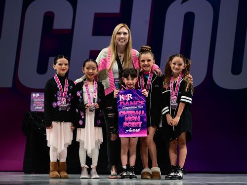 Redondo Beach, CA - 6/2/2023 - Awards