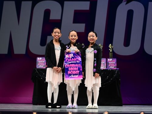 Redondo Beach, CA - 6/2/2023 - Awards