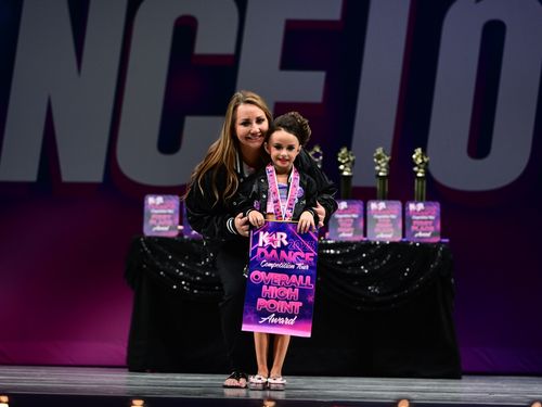 Redondo Beach, CA - 6/2/2023 - Awards