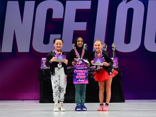 Redondo Beach, CA - 6/9/2023 - Awards