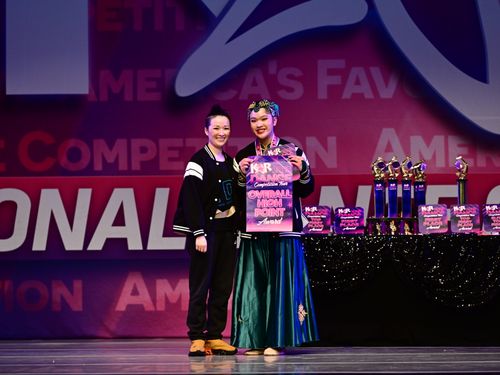 Upland, CA - 6/2/2023 - Awards
