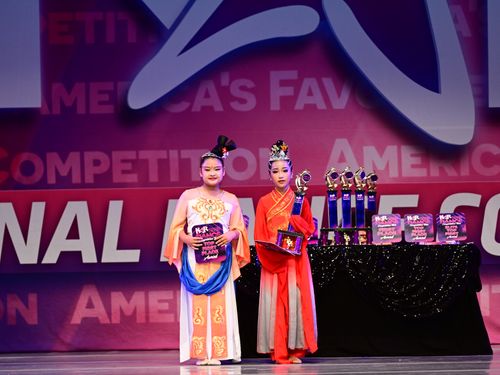 Upland, CA - 6/2/2023 - Awards