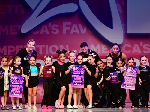 Upland, CA - 6/2/2023 - Awards
