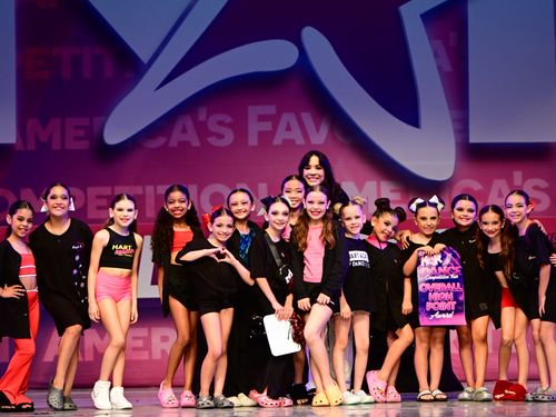 Upland, CA - 6/2/2023 - Awards
