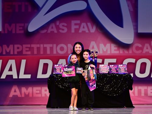 Upland, CA - 6/2/2023 - Awards