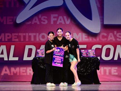 Upland, CA - 6/2/2023 - Awards