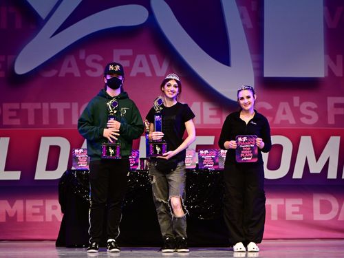 Upland, CA - 6/2/2023 - Awards