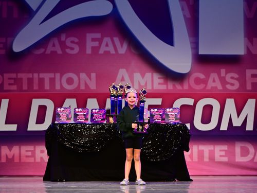 Upland, CA - 6/2/2023 - Awards