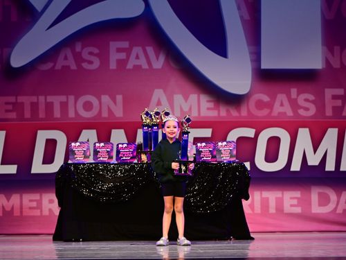 Upland, CA - 6/2/2023 - Awards