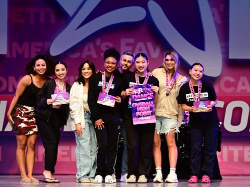Upland, CA - 6/2/2023 - Awards