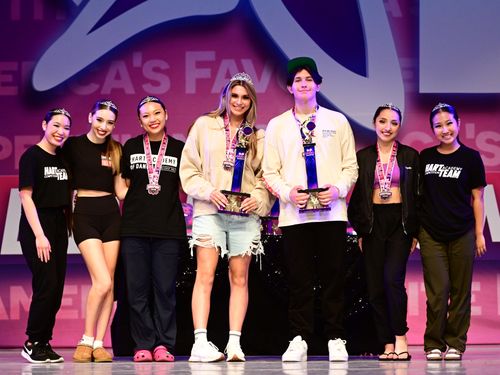 Upland, CA - 6/2/2023 - Awards